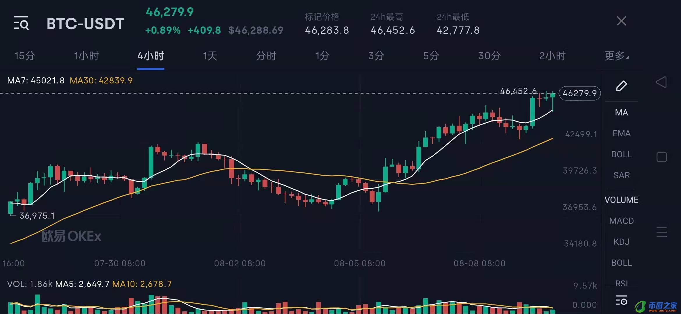 网上炒比特币是骗局吗（最新消息）