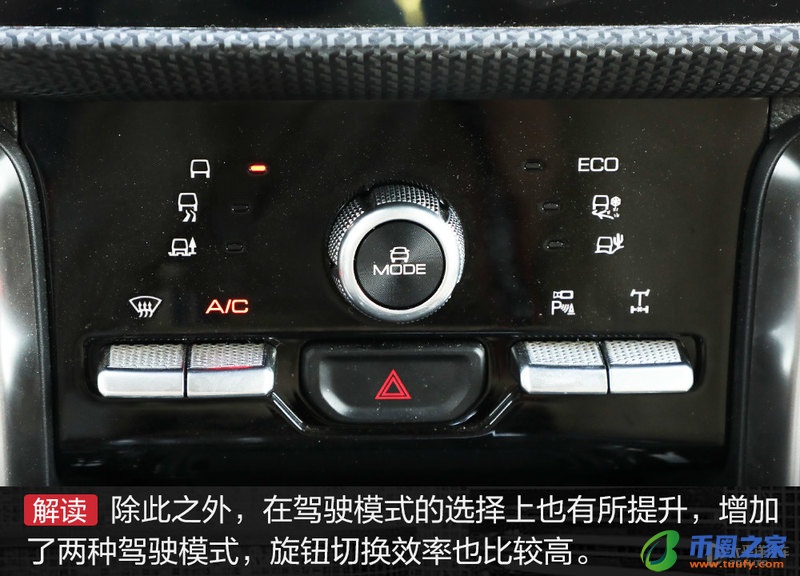 多花2万买个2.0T四驱！哈弗大狗这个版本值吗？