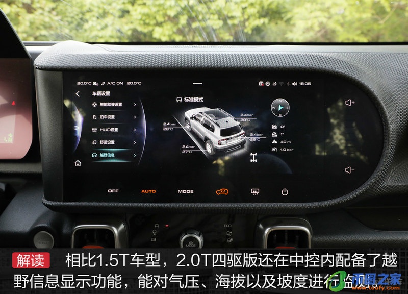 多花2万买个2.0T四驱！哈弗大狗这个版本值吗？