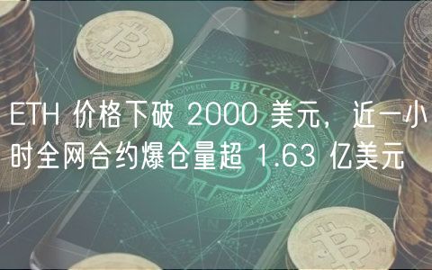 ETH 价格下破 2000 美元，近一小时全网合约爆仓量超 1.63 亿美元