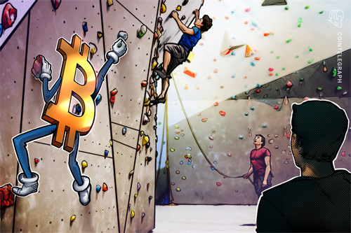 btc最新行情分析(比特币看跌信号)