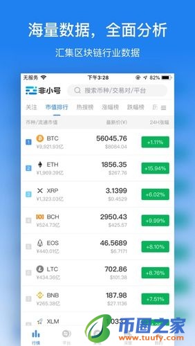 虚拟货币实时查询