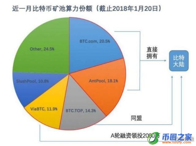 比特币台湾,台湾比特币交易合法吗