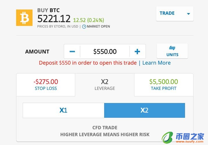 比特币交易提现保证金是多少,比特币交易提现保证金多久到账