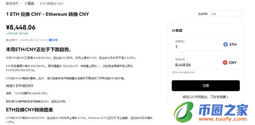 欧意下载官方APPV6.4.66：54