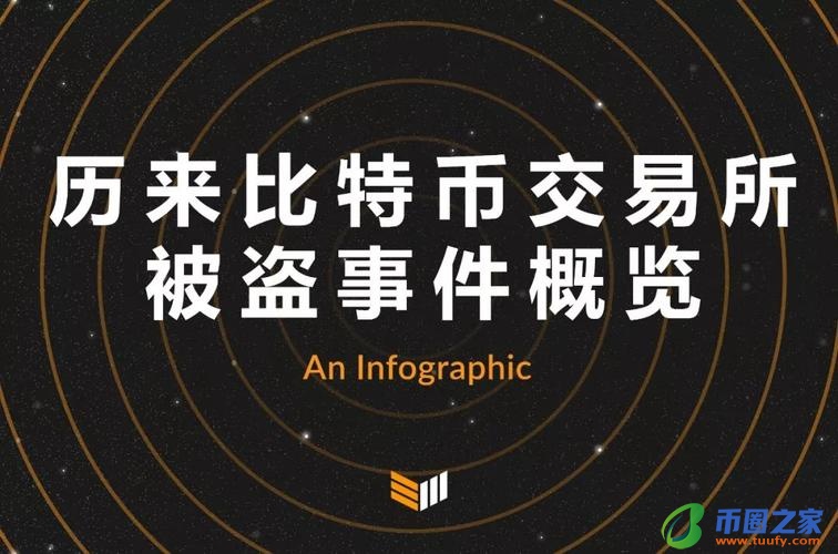 比特币被盗告破产怎么办,比特币被盗告破产了吗