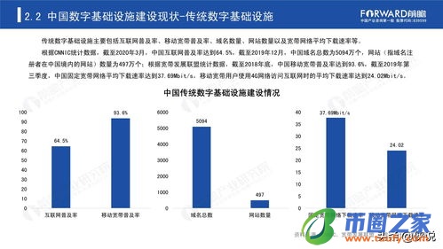 USDT的发展对数字货币市场的影响，USDT市场影响分析插图1