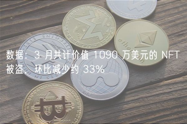 数据:3 月共计价值 1090 万美元的 NFT 被盗,环比减少约 33%