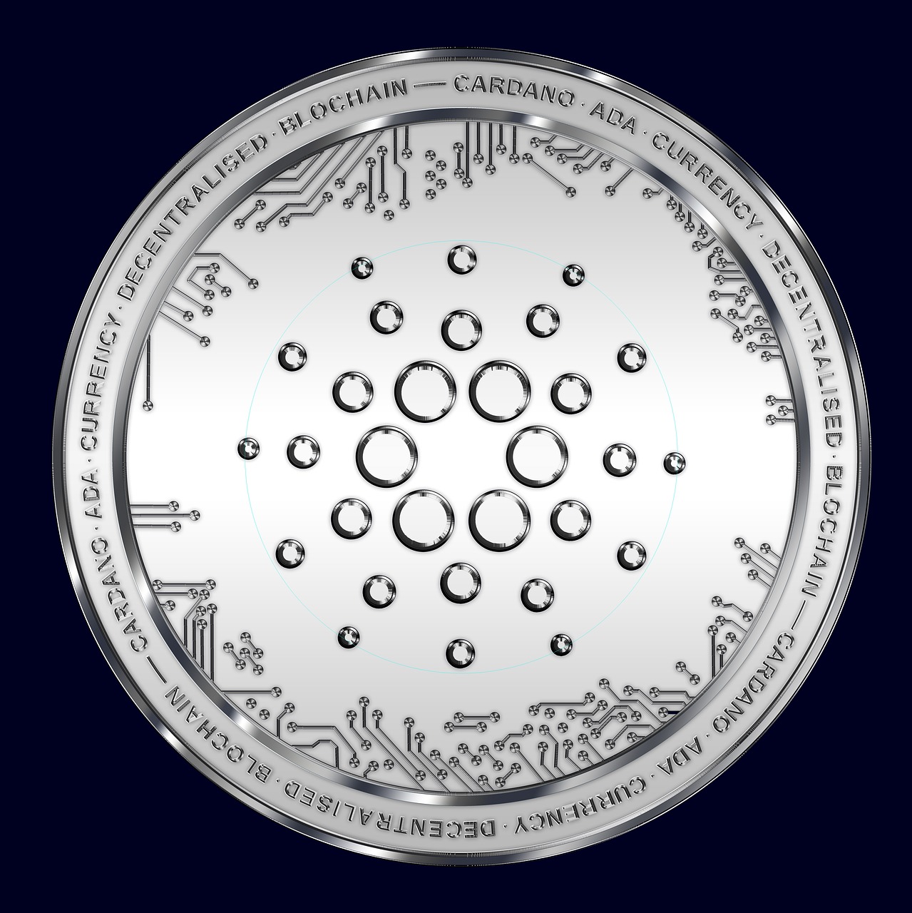 ada币最新情况(ADA币在Robinhood的本周最佳推动者名单中脱颖而出)