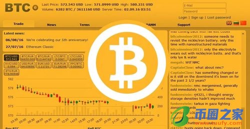 比特币联盟集团,比特币 94惨案