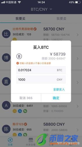 比特币3万一枚能买吗,买了三万多比特币能提现吗