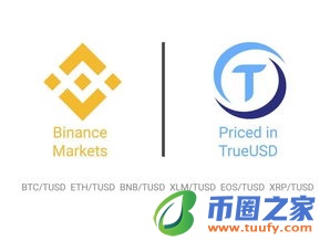 USTC币怎么买？安全交易所推荐插图1