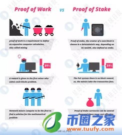 点点币是什么