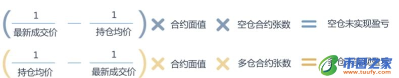 合约交易怎么玩？新手入门级攻略教学插图21