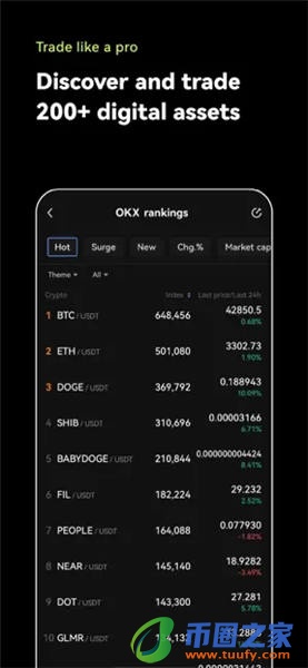 欧意交易所appV6.4.29：21