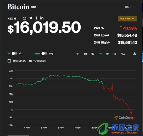 鸥易下载安装V6.4.13：29