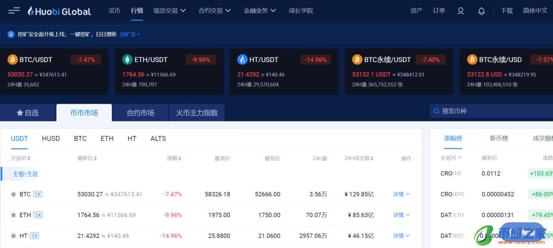 火币网买卖的不是比特币