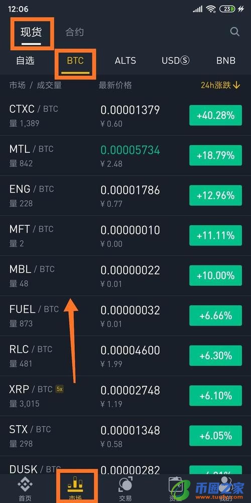比特币如何开通交易,比特币如何开通账户