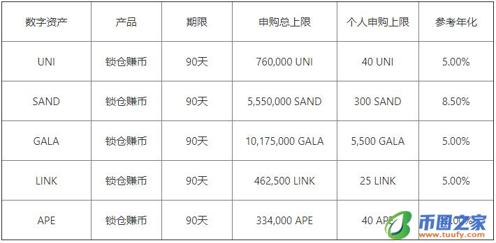 欧意安卓下载V6.4.22：13