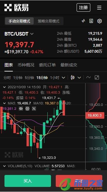 安卓怎么下载欧意交易所V6.4.15：59