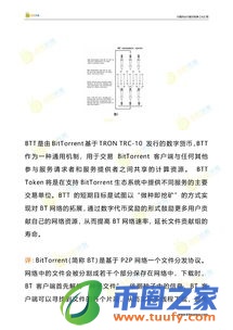 BTT币最新消息插图1
