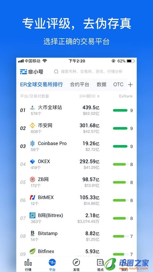 看虚拟货币行情用的软件