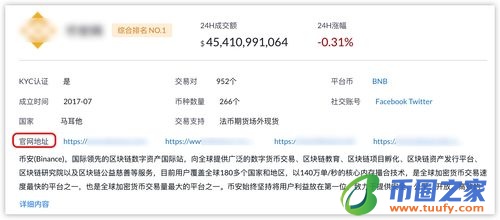 HIVE币怎么买？安全交易所推荐插图1