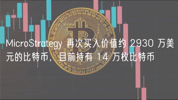MicroStrategy 再次买入价值约 2930 万美元的比特币,目前持有 14 万枚比特币