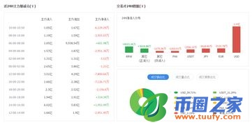 HT币最新消息