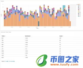 btt币一天暴跌1000倍