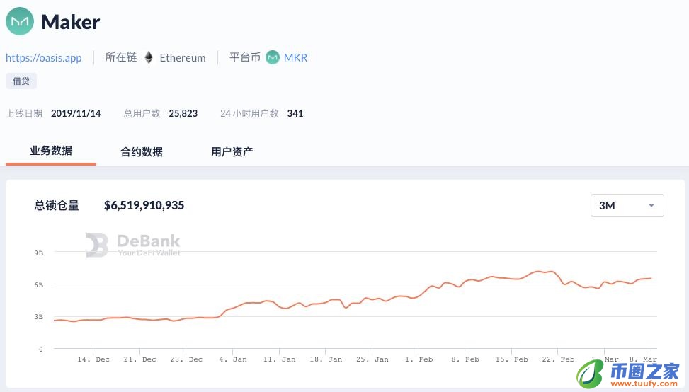 央行数字货币推出时间估计