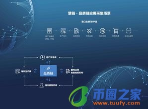 美国布局区块链的“稳定币”GUSD和PAX究竟是什么？