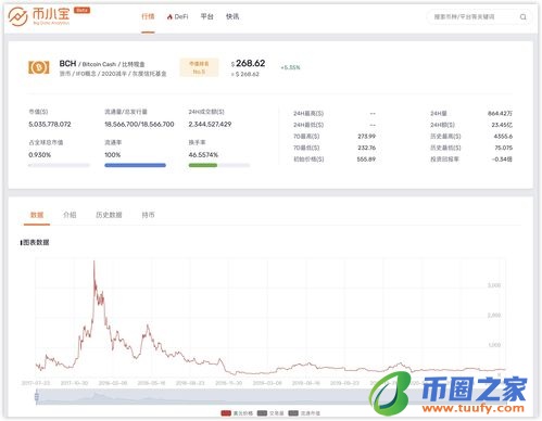 什么是比特现金？比特现金与比特币有什么不同？插图1