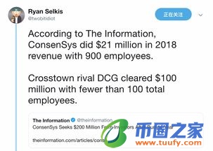 bsv币价格今日行情