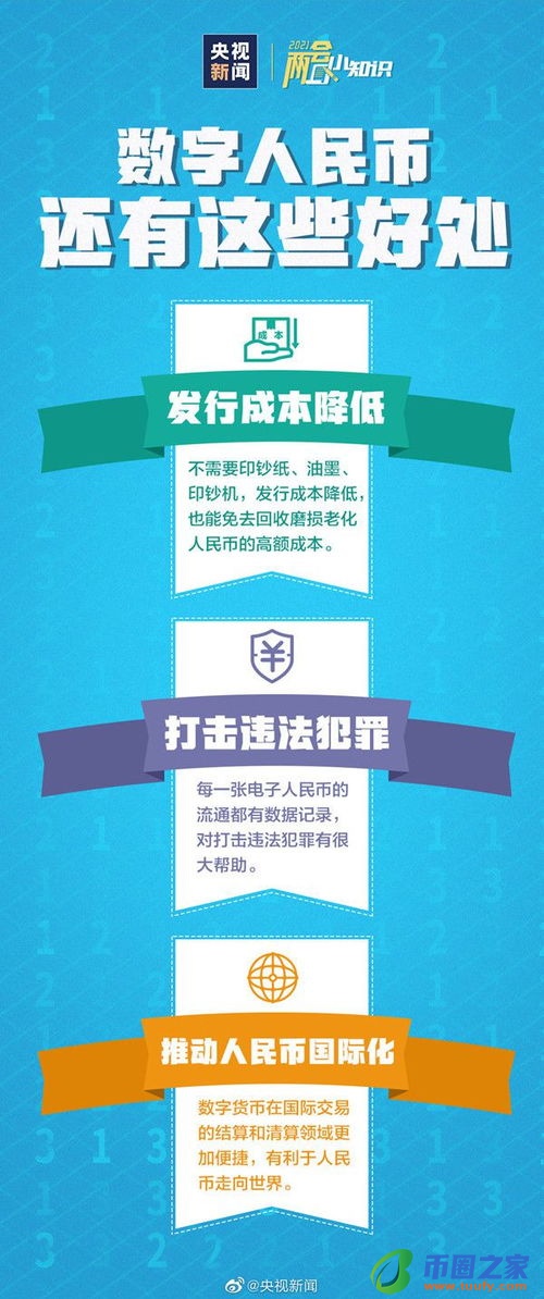 数字货币交易如何进行套利？套利交易入门指南插图1