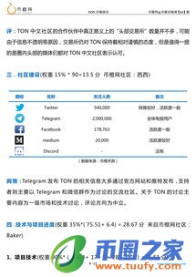 ton币能投资吗
