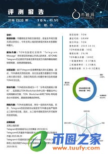 Ton币多少个可以提现