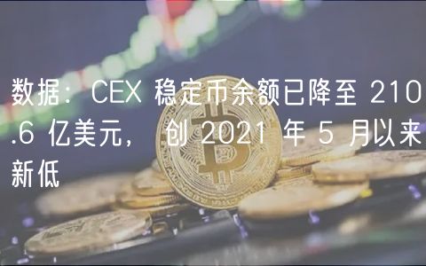 数据：CE 稳定币余额已降至 210.6 亿美元， 创 2021 年 5 月以来新低