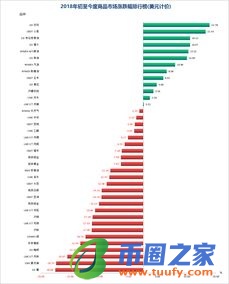 2017最新数字货币靠谱交易网站大合集插图1