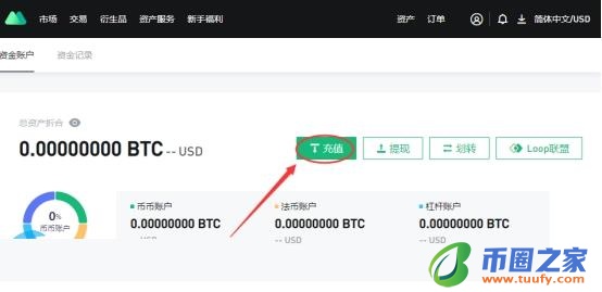 抹茶交易所怎么充值?抹茶交易所是哪个国家的插图3