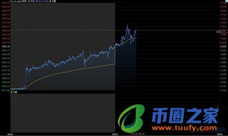 比特币什么官网