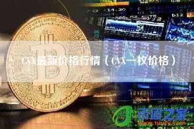 CVX最新价格行情(CVX一枚价格)