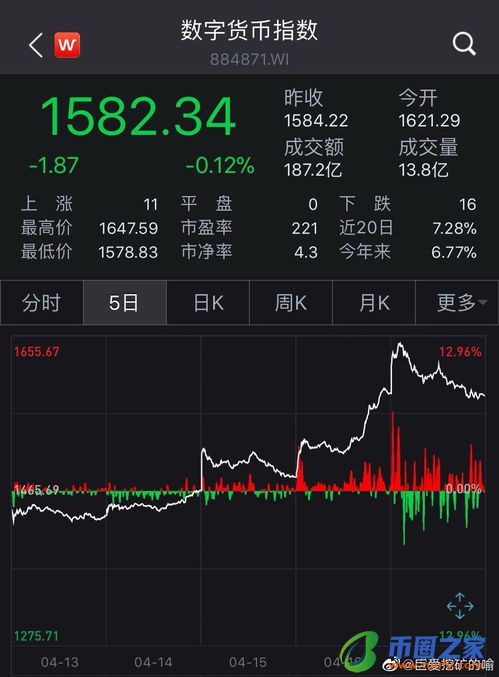 数字货币的社会影响：数字货币的社会影响和变革插图1