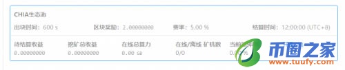chia币挖矿教程,Hpool矿池带你快速挖Chia币插图35