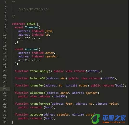 ERC20协议是什么意思?一文读懂ERC20协议插图1
