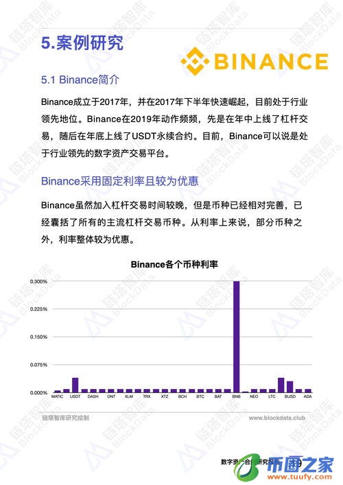 什么是杠杆交易？数字货币杠杆交易入门指南插图1