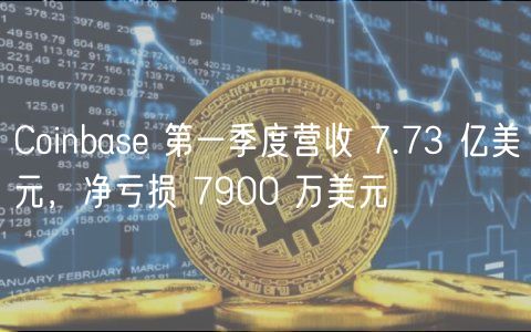 Coinbase 第一季度营收 7.73 亿美元,净亏损 7900 万美元