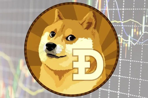 比特币有哪些交易平台 炒币正规交易平台有哪些