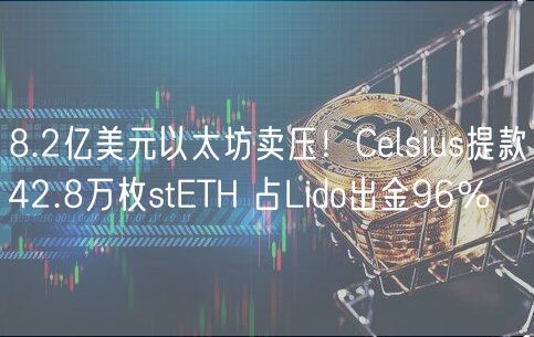 8.2亿美元以太坊卖压！Celsius提款42.8万枚stETH 占Lido出金96％