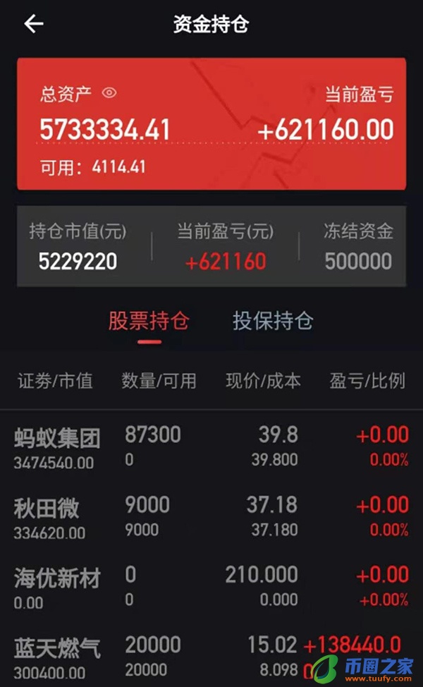 股票训练营骗局（股票训练营骗局是真的吗）-第1张图片-binance下载